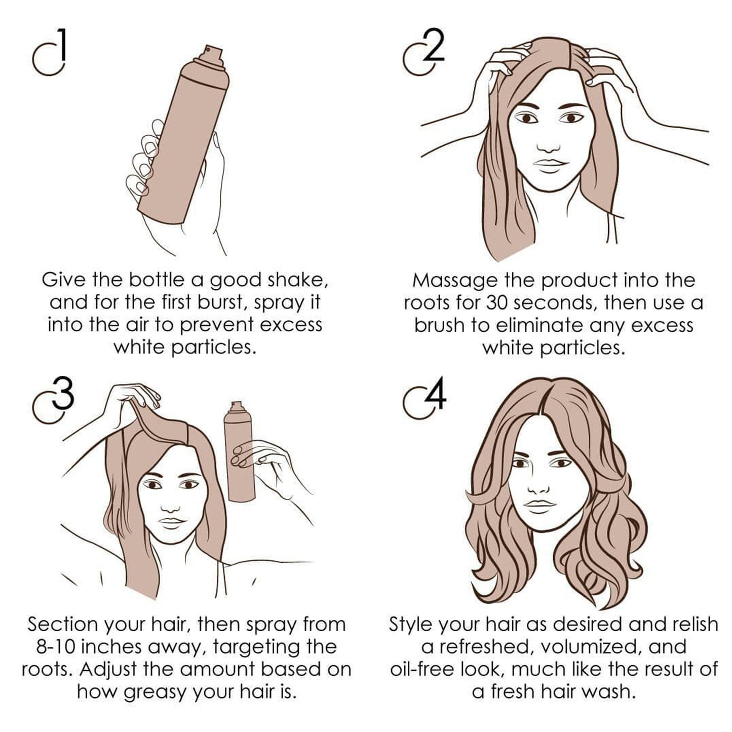 Glolabs Dry Shampoo 200ml